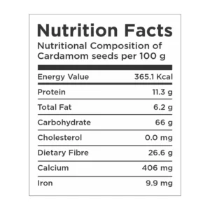 Green Cardamom Nutrition Facts